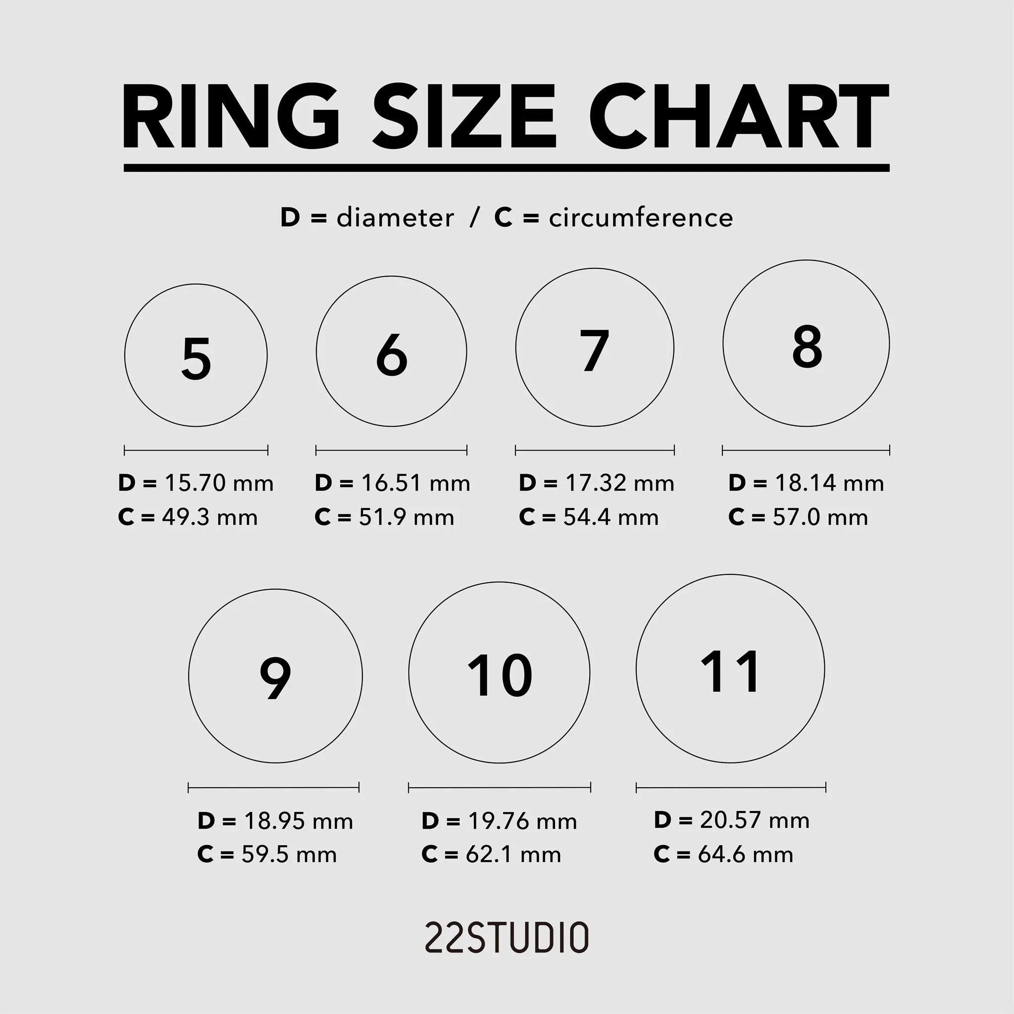 Module Ring